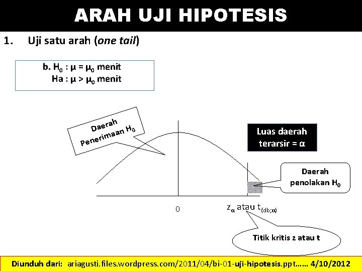 ARAH UJI HIPOTESIS 1. Uji satu arah (one tail) b. H 0 : μ