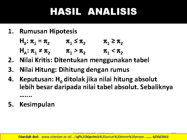 HASIL ANALISIS 1. Rumusan Hipotesis H 0: 1 = 2 1 ≤ 2 1