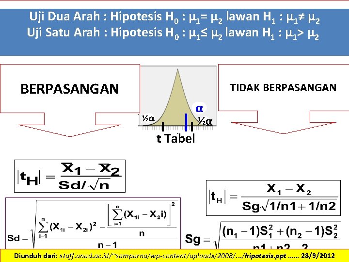 Uji Dua Arah : Hipotesis H 0 : µ 1= µ 2 lawan H