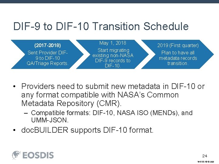 DIF-9 to DIF-10 Transition Schedule (2017 -2018) Sent Provider DIF 9 to DIF-10 QA/Triage