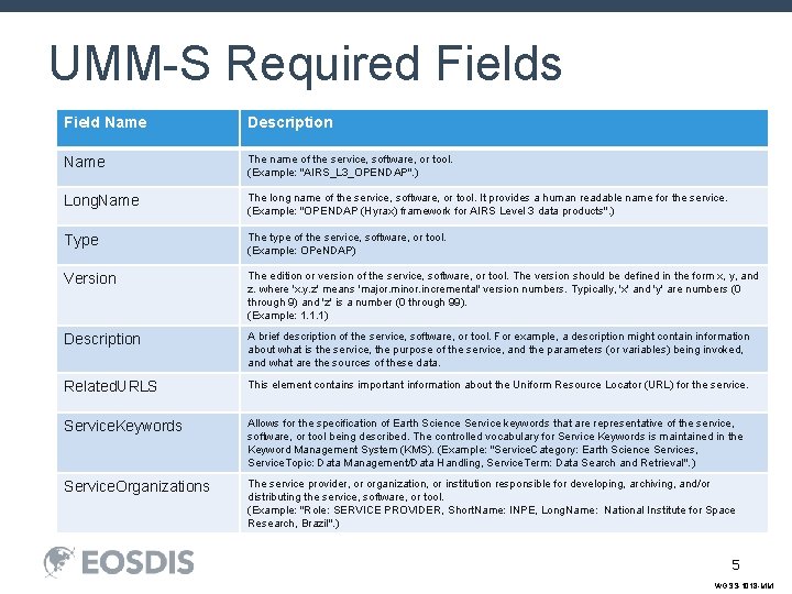 UMM-S Required Fields Field Name Description Name The name of the service, software, or
