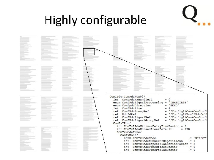 Highly configurable Highly configurable