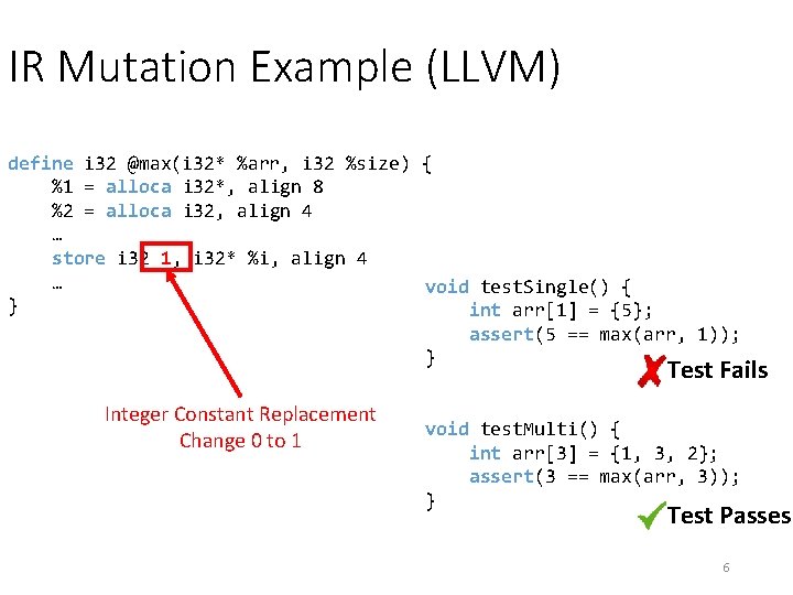 IR Mutation Example (LLVM) define i 32 @max(i 32* %arr, i 32 %size) { IR Mutation Example (LLVM) define i 32 @max(i 32* %arr, i 32 %size) {