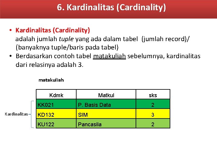 6. Kardinalitas (Cardinality) • Kardinalitas (Cardinality) adalah jumlah tuple yang ada dalam tabel (jumlah