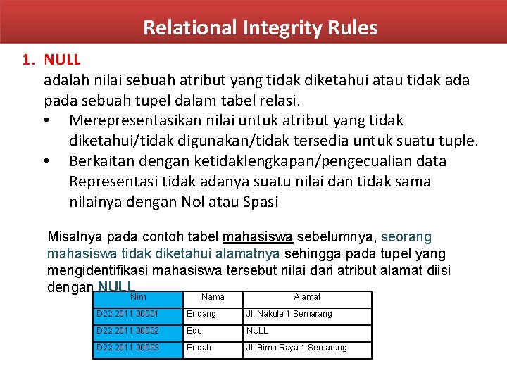 Relational Integrity Rules 1. NULL adalah nilai sebuah atribut yang tidak diketahui atau tidak