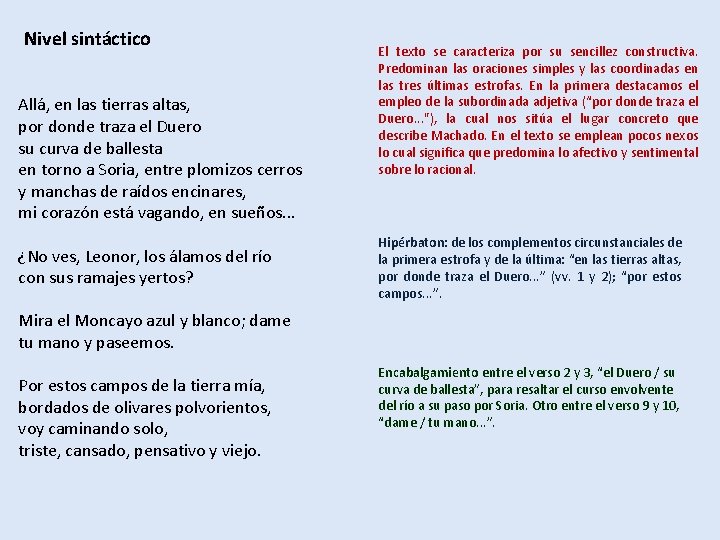 Nivel sintáctico Allá, en las tierras altas, por donde traza el Duero su curva