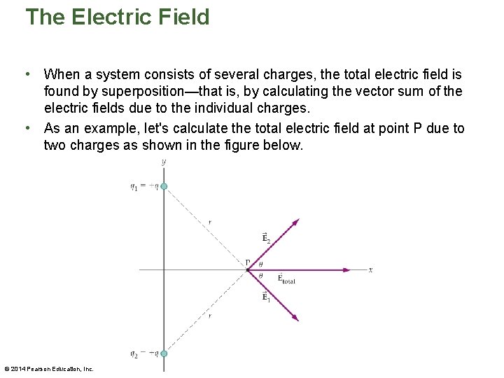 The Electric Field • When a system consists of several charges, the total electric