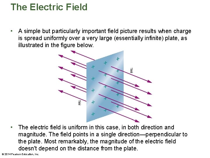 The Electric Field • A simple but particularly important field picture results when charge