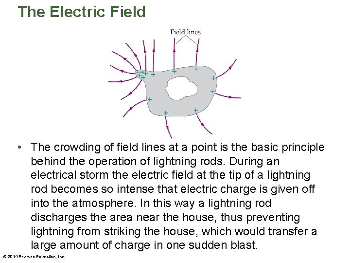 The Electric Field • The crowding of field lines at a point is the