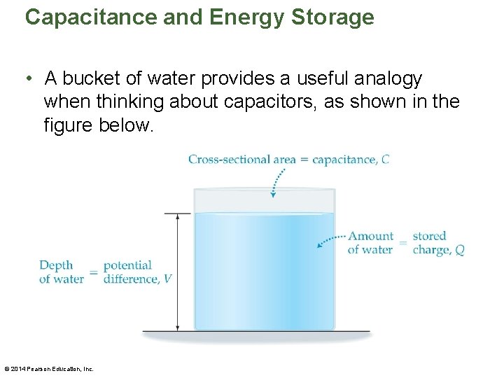 Capacitance and Energy Storage • A bucket of water provides a useful analogy when