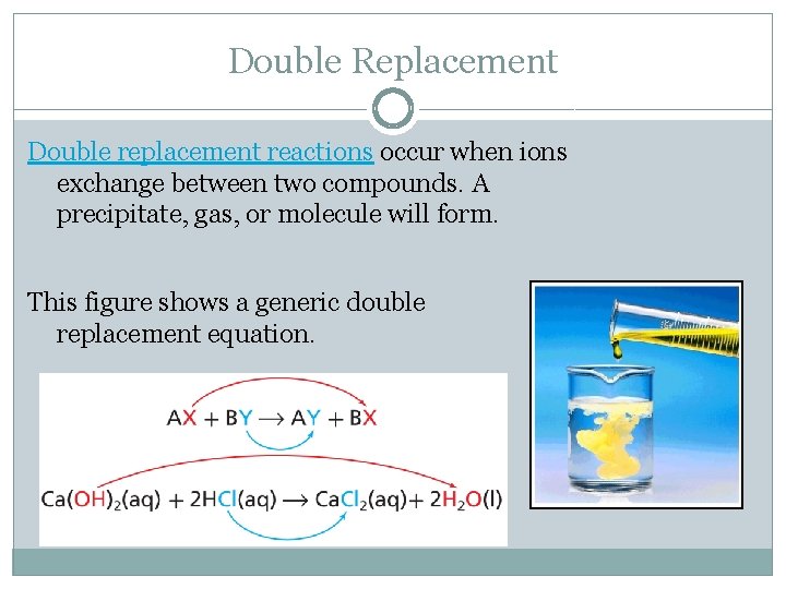 Double Replacement Double replacement reactions occur when ions exchange between two compounds. A precipitate,