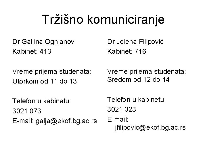 Tržišno komuniciranje Dr Galjina Ognjanov Kabinet: 413 Dr Jelena Filipović Kabinet: 716 Vreme prijema