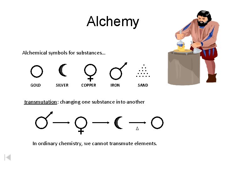 Alchemy Alchemical symbols for substances… . . . . GOLD SILVER COPPER IRON SAND