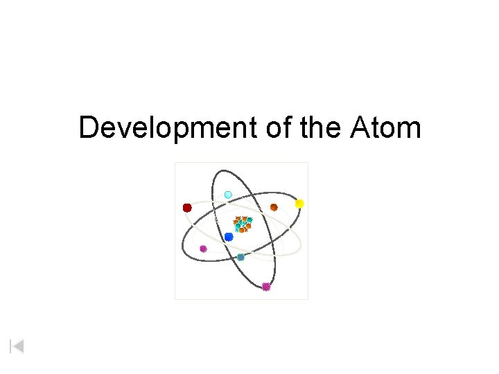 Development of the Atom 