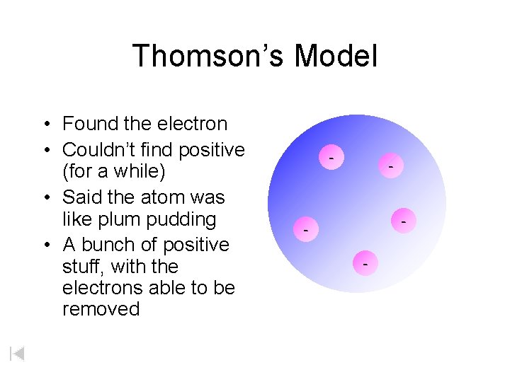 Thomson’s Model • Found the electron • Couldn’t find positive (for a while) •