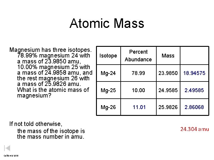 Atomic Mass Magnesium has three isotopes. 78. 99% magnesium 24 with a mass of