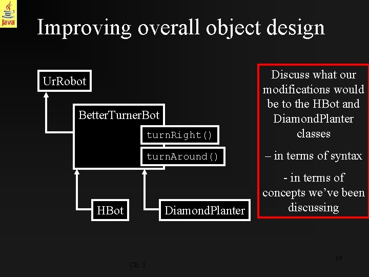 Improving overall object design turn. Right() Discuss what our modifications would be to the