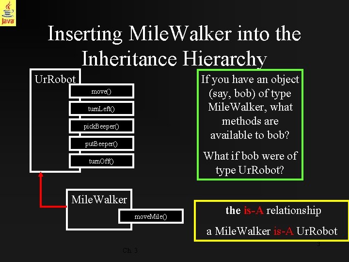 Inserting Mile. Walker into the Inheritance Hierarchy Ur. Robot If you have an object