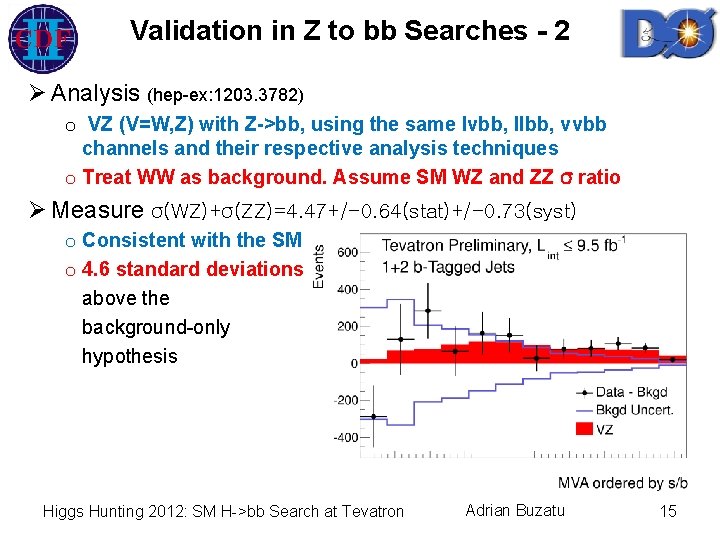 Low Mass Higgs Search With H To