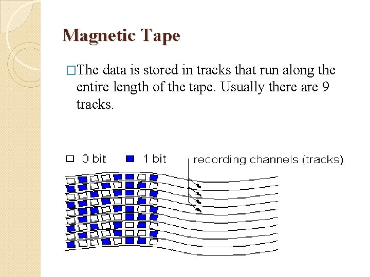 Magnetic Tape �The data is stored in tracks that run along the entire length