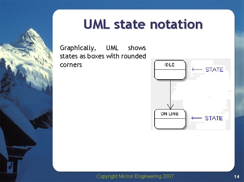 UML state notation Graphically, UML shows states as boxes with rounded corners Copyright Micron UML state notation Graphically, UML shows states as boxes with rounded corners Copyright Micron