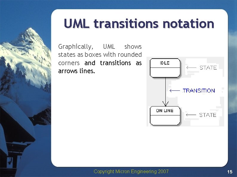 UML transitions notation Graphically, UML shows states as boxes with rounded corners and transitions UML transitions notation Graphically, UML shows states as boxes with rounded corners and transitions