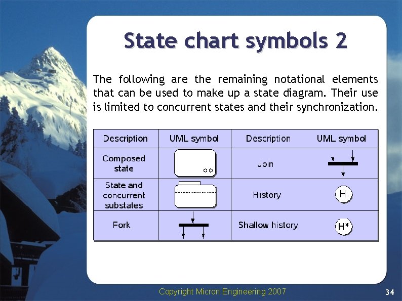 State chart symbols 2 The following are the remaining notational elements that can be State chart symbols 2 The following are the remaining notational elements that can be