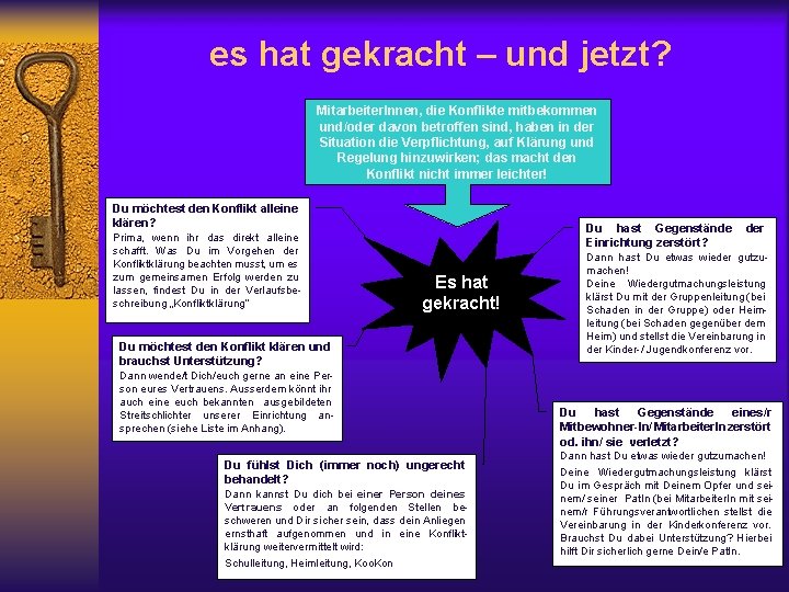 es hat gekracht – und jetzt? Mitarbeiter. Innen, die Konflikte mitbekommen und/oder davon betroffen