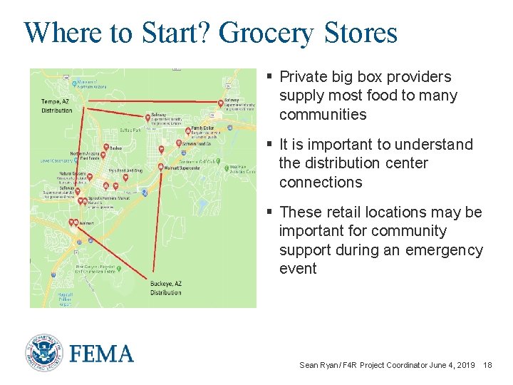 Where to Start? Grocery Stores § Private big box providers supply most food to