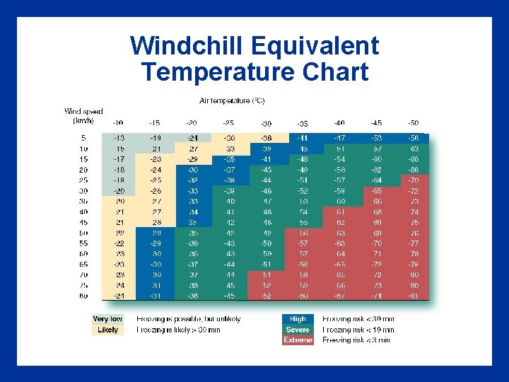 Windchill Equivalent Temperature Chart Windchill Equivalent Temperature Chart