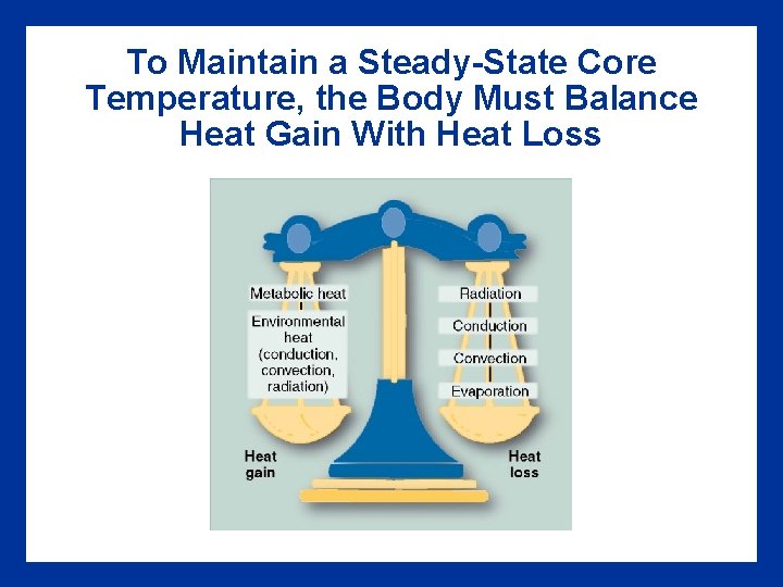 To Maintain a Steady-State Core Temperature, the Body Must Balance Heat Gain With Heat To Maintain a Steady-State Core Temperature, the Body Must Balance Heat Gain With Heat