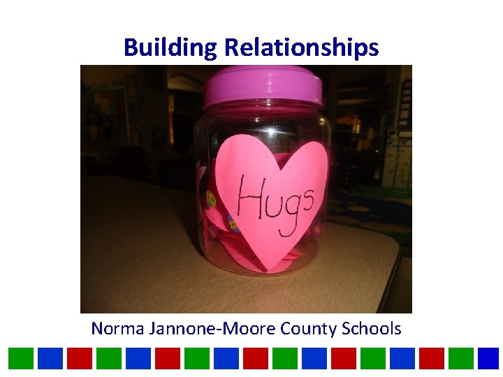 Building Relationships Norma Jannone-Moore County Schools 