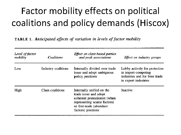 Factor mobility effects on political coalitions and policy demands (Hiscox) 