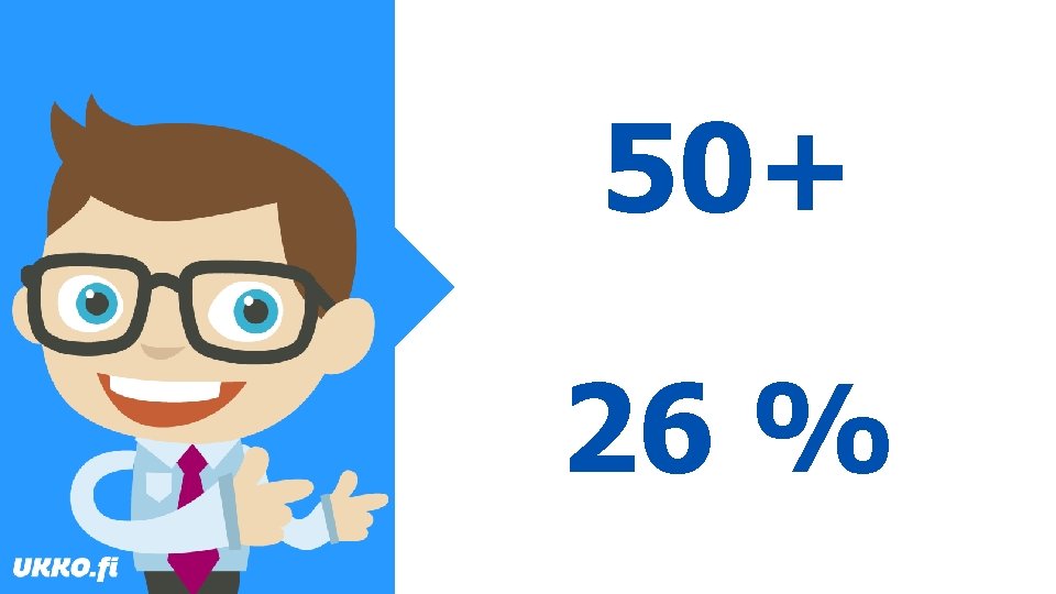 50+ 26 % 