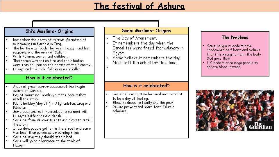 The festival of Ashura Sunni Muslims- Origins Shi’a Muslims- Origins • • • Remember