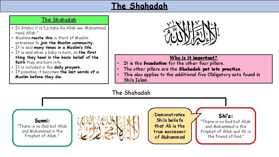 The Shahadah • In Arabic it is ‘La ilaha illa Allah wa- Muhammad rasul