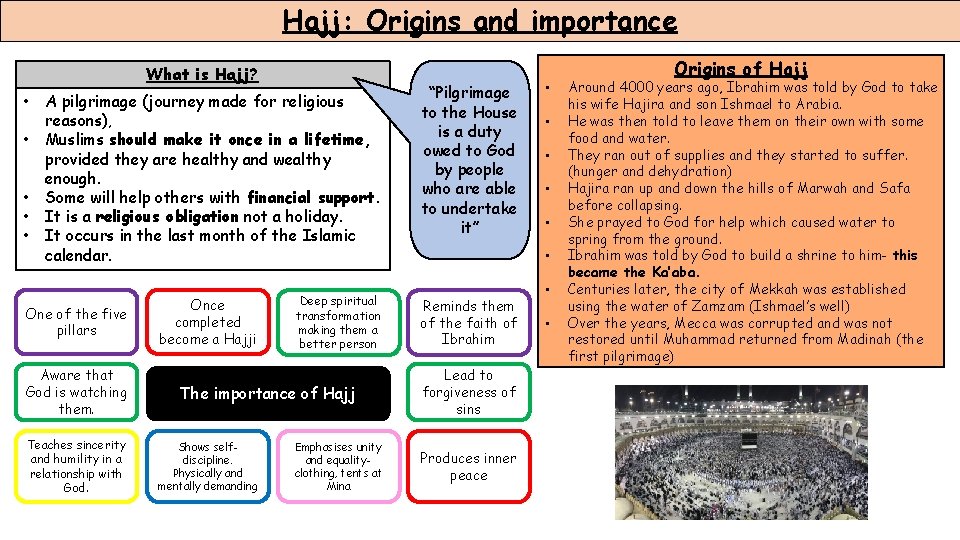 Hajj: Origins and importance What is Hajj? • • • A pilgrimage (journey made