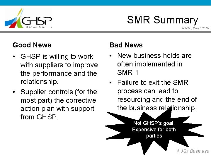 SMR Summary www. ghsp. com Good News Bad News • GHSP is willing to SMR Summary www. ghsp. com Good News Bad News • GHSP is willing to