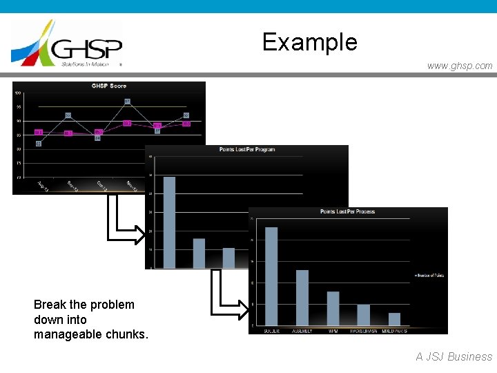 Example www. ghsp. com Break the problem down into manageable chunks. A JSJ Business Example www. ghsp. com Break the problem down into manageable chunks. A JSJ Business