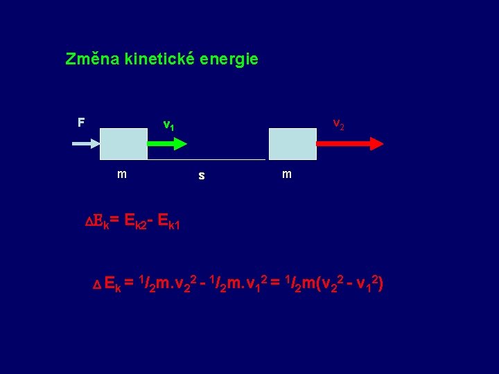 Změna kinetické energie F v 2 v 1 m s m DEk= Ek 2