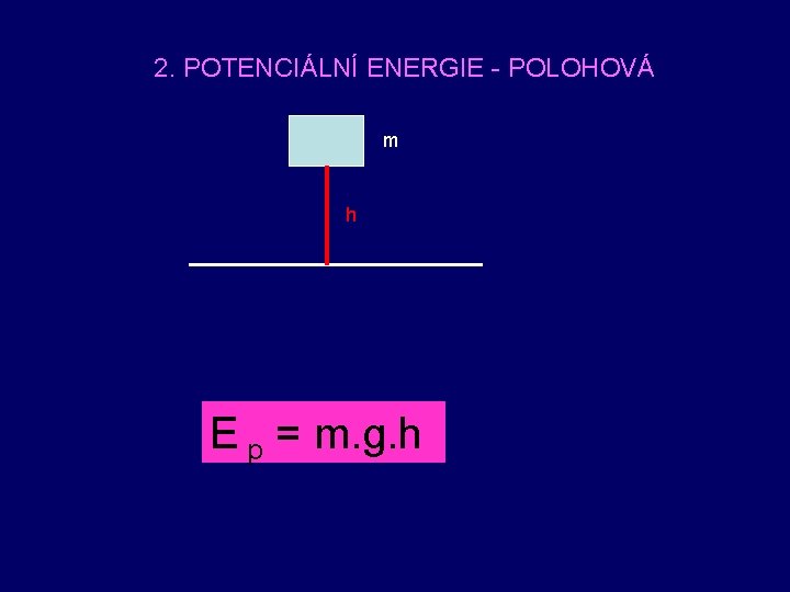 2. POTENCIÁLNÍ ENERGIE - POLOHOVÁ m h E p = m. g. h 