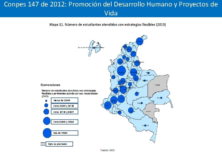 Conpes 147 de 2012: Promoción del Desarrollo Humano y Proyectos de Vida Menos de