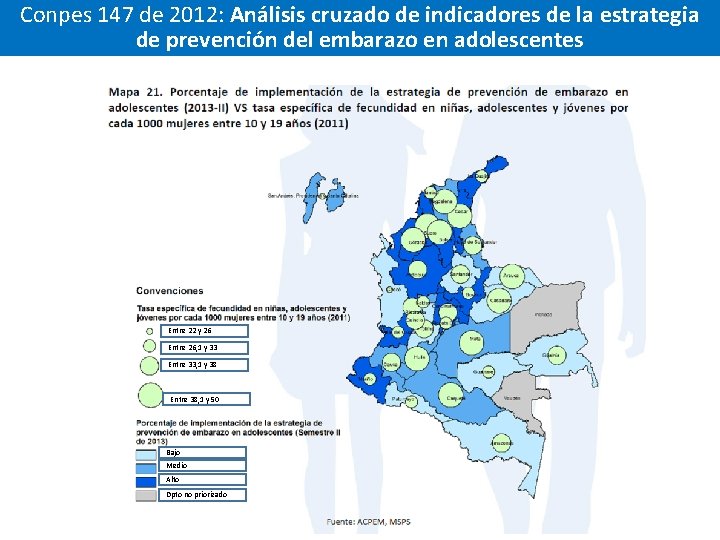 Conpes 147 de 2012: Análisis cruzado de indicadores de la estrategia de prevención del
