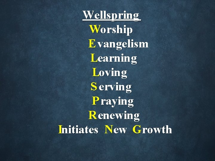 Wellspring Worship E vangelism Learning Loving S erving P raying R enewing Initiates New
