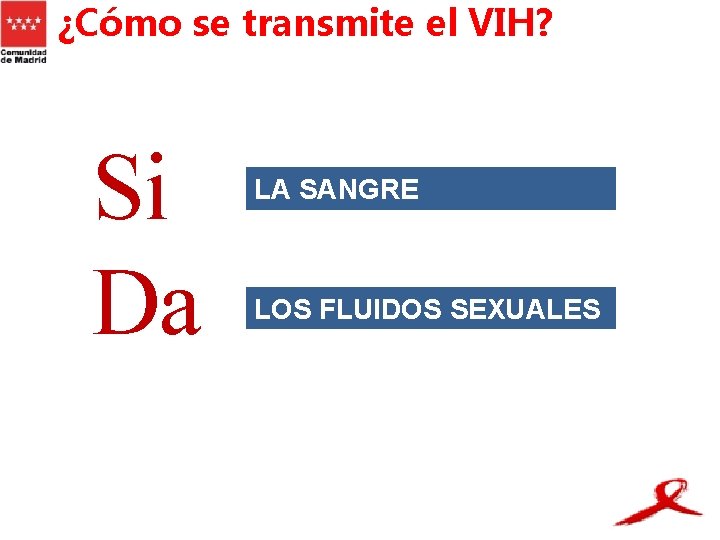 ¿Cómo se transmite el VIH? Si Da LA SANGRE LOS FLUIDOS SEXUALES 