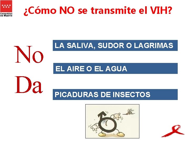 ¿Cómo NO se transmite el VIH? No Da LA SALIVA, SUDOR O LAGRIMAS EL