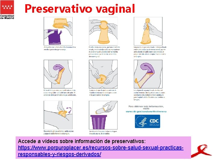 Preservativo vaginal Accede a vídeos sobre información de preservativos: https: //www. porpuroplacer. es/recursos-sobre-salud-sexual-practicasresponsables-y-riesgos-derivados/ 