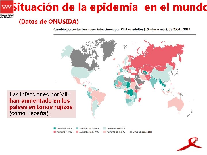 Situación de la epidemia en el mundo (Datos de ONUSIDA) Las infecciones por VIH