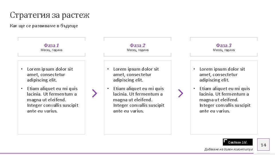 Стратегия за растеж Как ще се развиваме в бъдеще Фаза 1 Месец, година Фаза