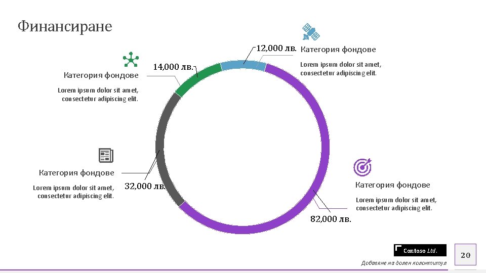 Финансиране 12, 000 лв. Категория фондове 14, 000 лв. Lorem ipsum dolor sit amet,